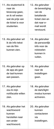 Tweede overzicht van user stories voor de Lumière-app