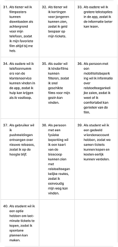 Vierde overzicht van user stories voor de Lumière-app